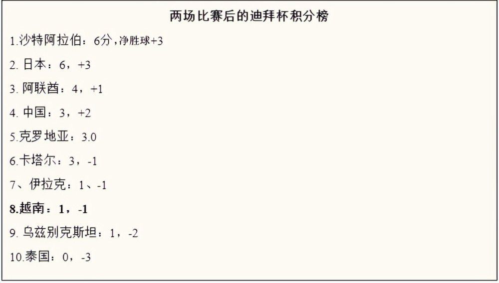 利物浦前锋加克波本周接受采访时谈到了队友萨拉赫，加克波表示萨拉赫是队内的榜样。